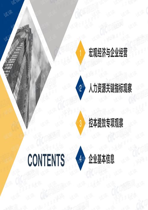 2019半年度人力资源市场关键指标调研报告